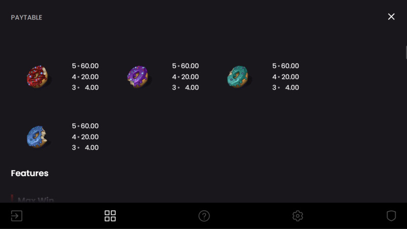 Low Value Symbols Paytable