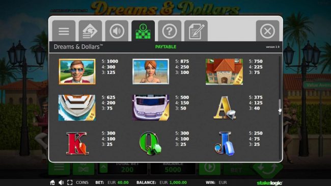 High value slot game symbols paytable