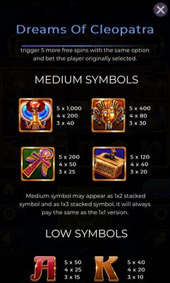 Medium Value Symbols Paytable