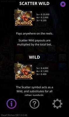 Wild and Scatter Rules