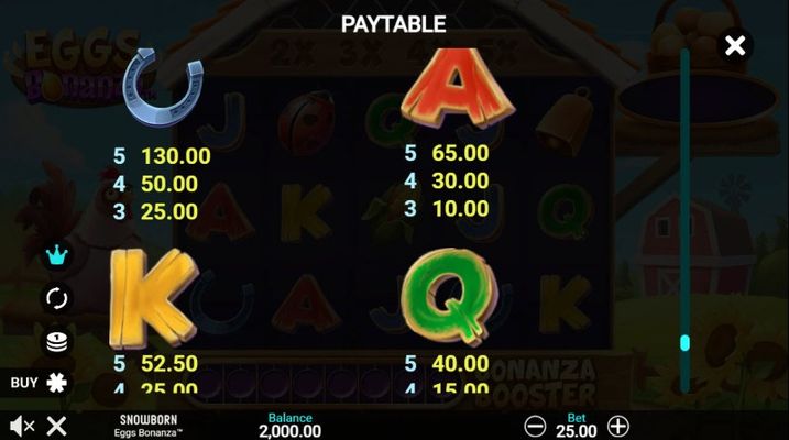 Medium Value Symbols Paytable