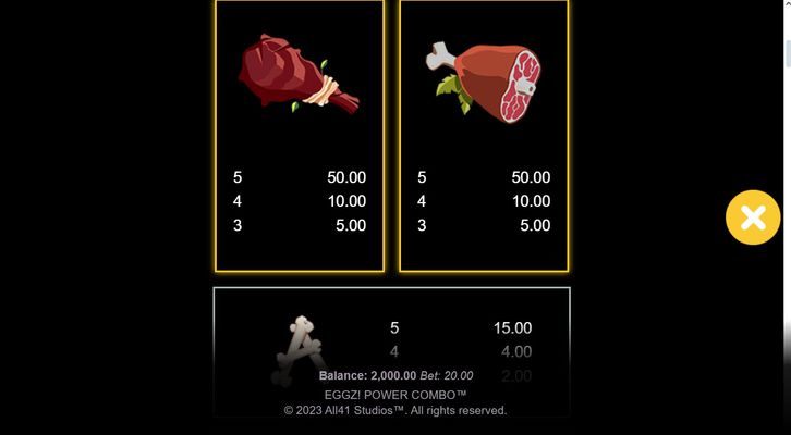 Medium Value Symbols Paytable