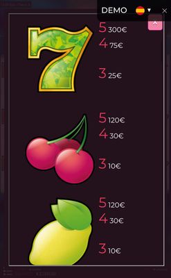 Medium Value Symbols Paytable