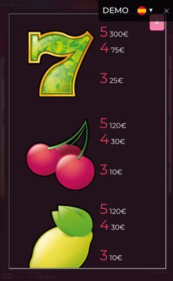 Medium Value Symbols Paytable