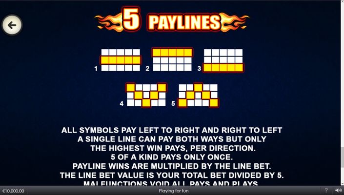 Paylines 1-5