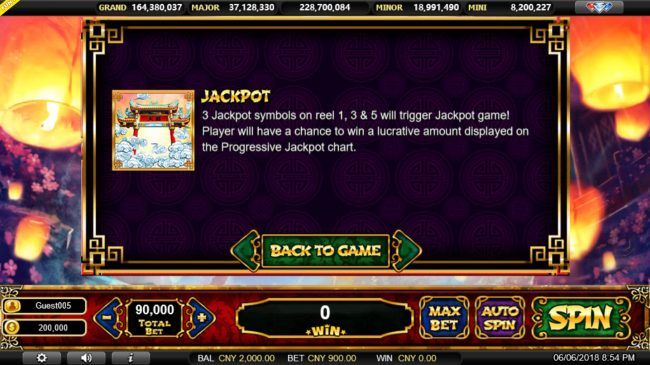 Jackpot Rules