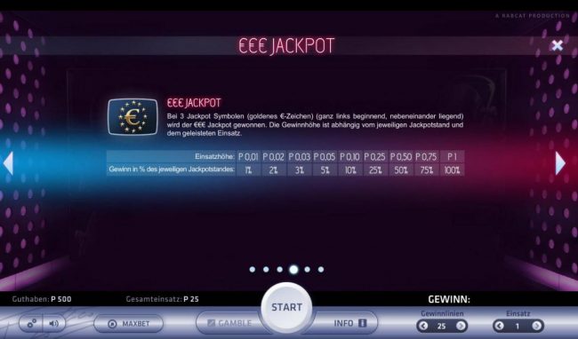 Euro Jackpot Rules and Pays