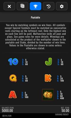 Low Value Symbols Paytable