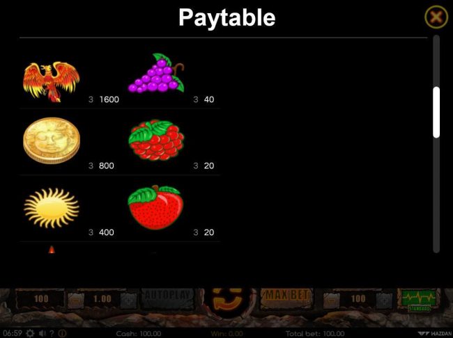 Paytable