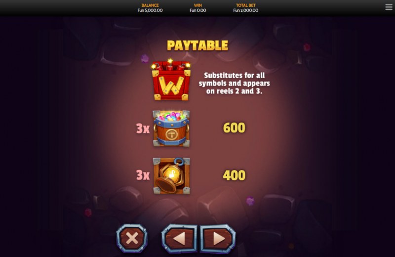 Paytable - High Value Symbols