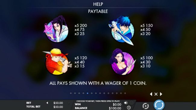 High value slot game symbols paytable