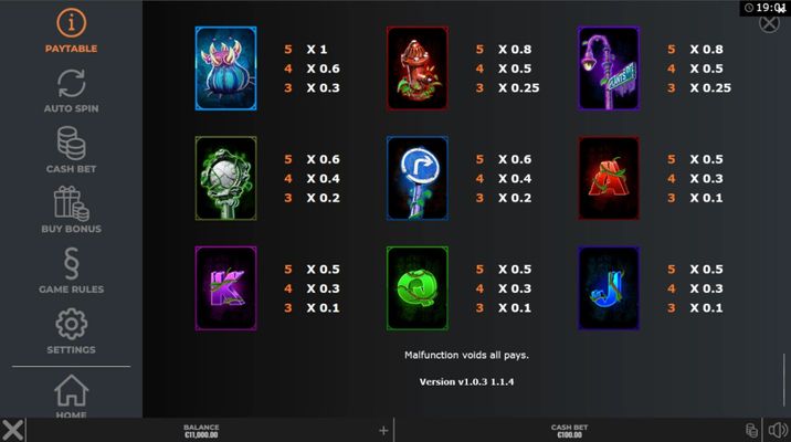 Low Value Symbols Paytable