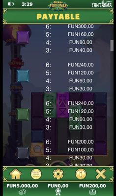 Low Value Symbols Paytable