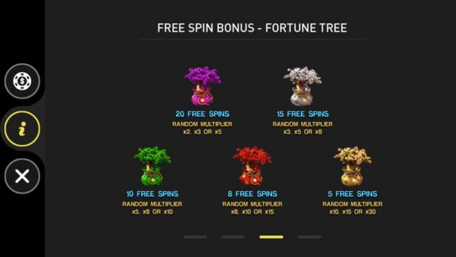 Free Spins Bonus Game Rules