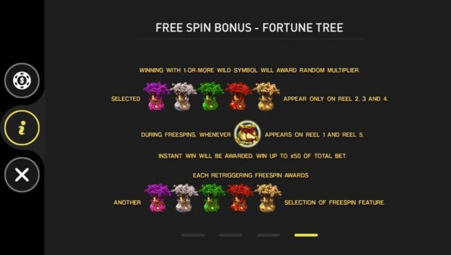 Free Spins Bonus Game Rules