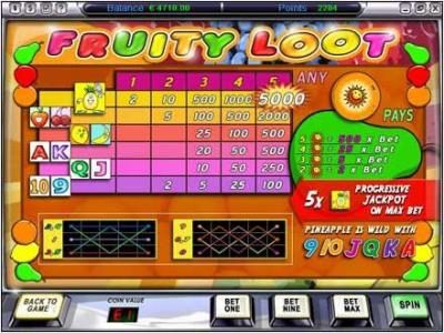 slot game symbols paytable