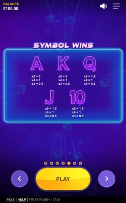 Low Value Symbols Paytable