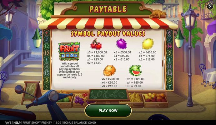 High Value Symbols Paytable