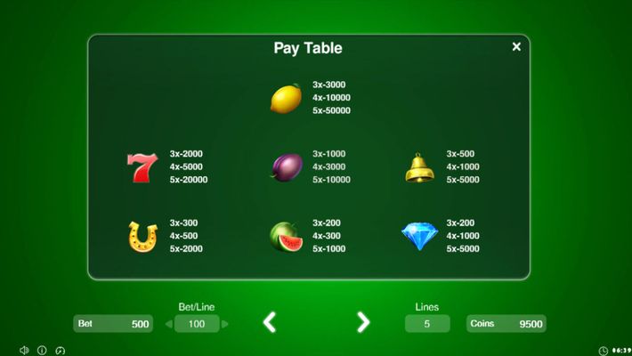 Paytable