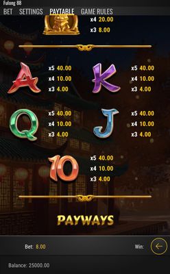 Low Value Symbols Paytable