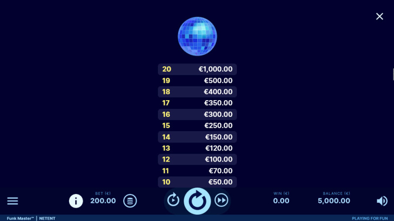 Low Value Symbols Paytable