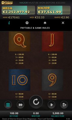 Low Value Symbols Paytable