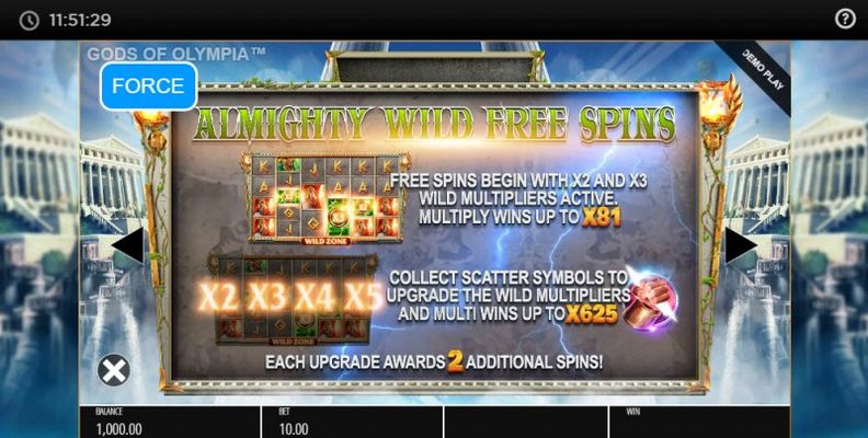 Almighty Wild Free Spins