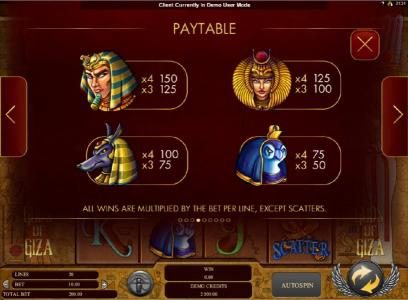 Medium Value Slot Game  Symbols Paytable