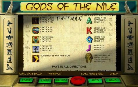 Slot game symbols paytable