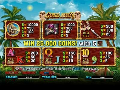 slot game symbols paytable