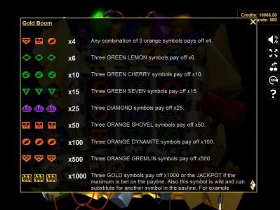 Slot game symbols paytable