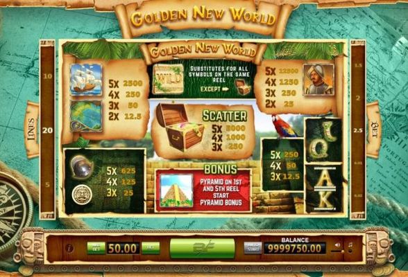 Slot game symbols paytable.