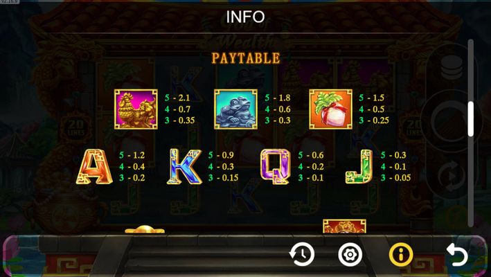 Paytable