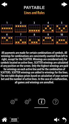 Lines and Rules