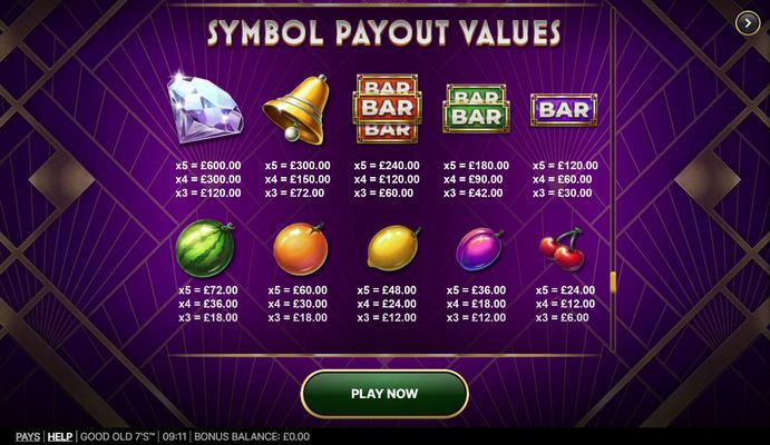 Paytable