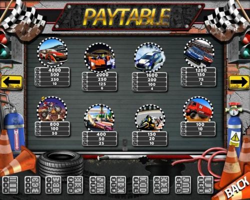 Slot game symbols paytable.