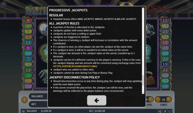 Progressive Jackpot Rules