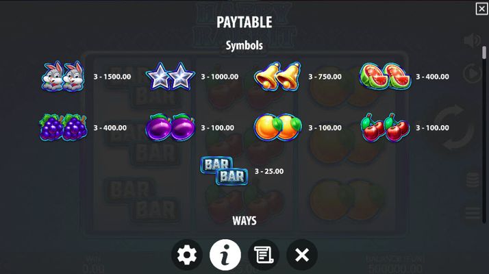 Paytable