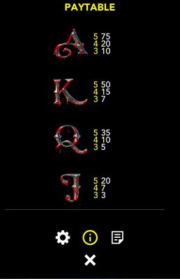 Low Value Symbols Paytable