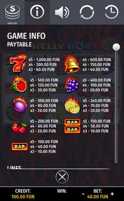 Paytable