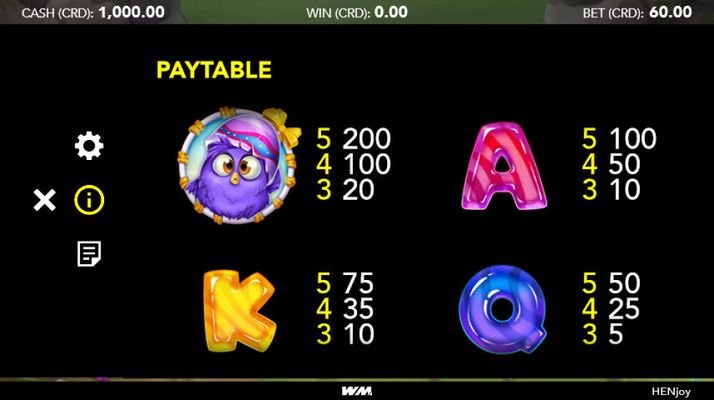 Low Value Symbols Paytable