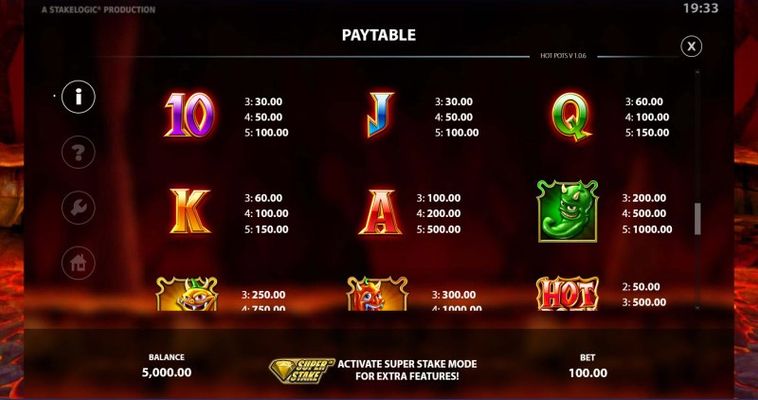 Paytable - Low Value Symbols