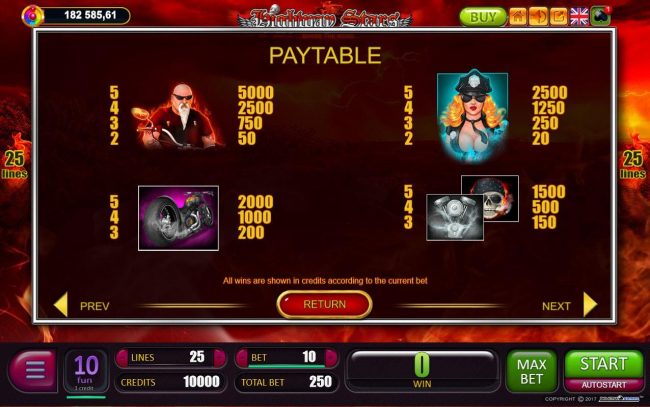 High value slot game symbols paytable