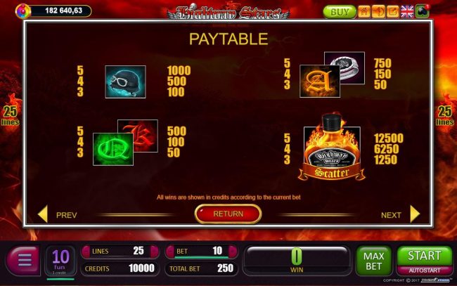 Low value game symbols paytable