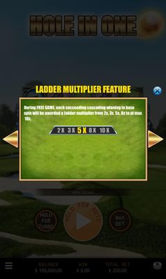 Ladder Multiplier Feature