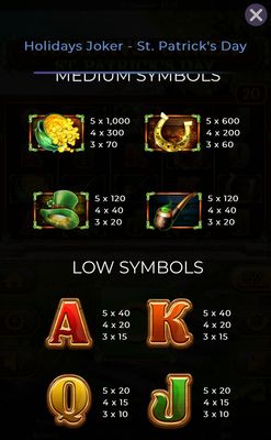 Low Value Symbols Paytable