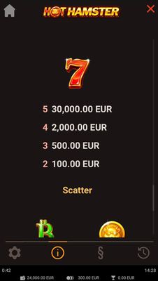 Medium Value Symbols Paytable 2