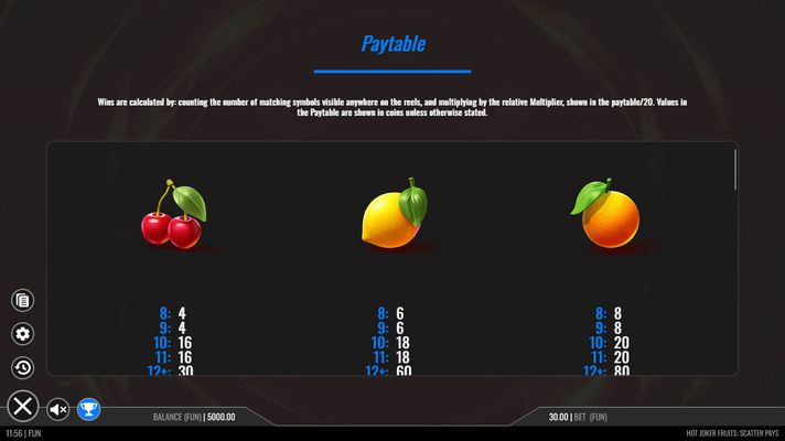 Low Value Symbols Paytable