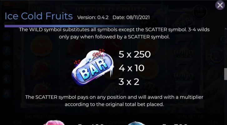 Scatter Symbol Rules