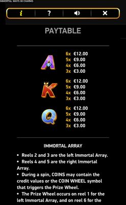 Low Value Symbols Paytable